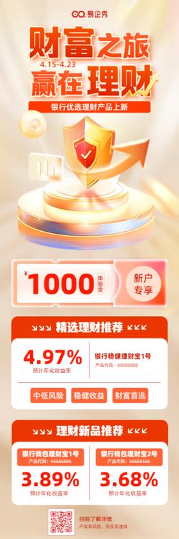 银保渠道进化论 易企秀如何为金融中介服务注入创意动能